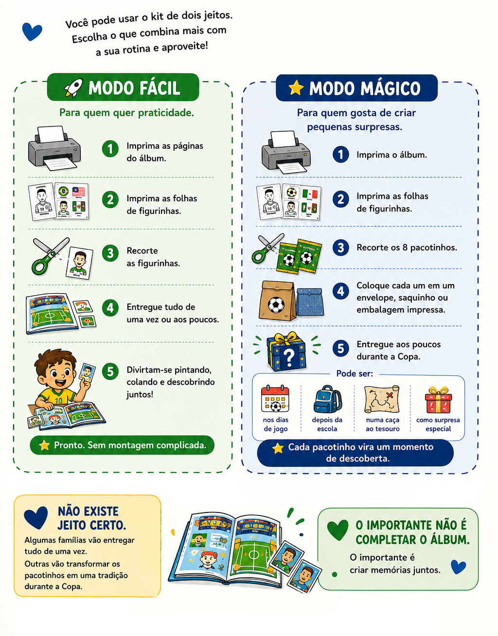 Instruções parte 2